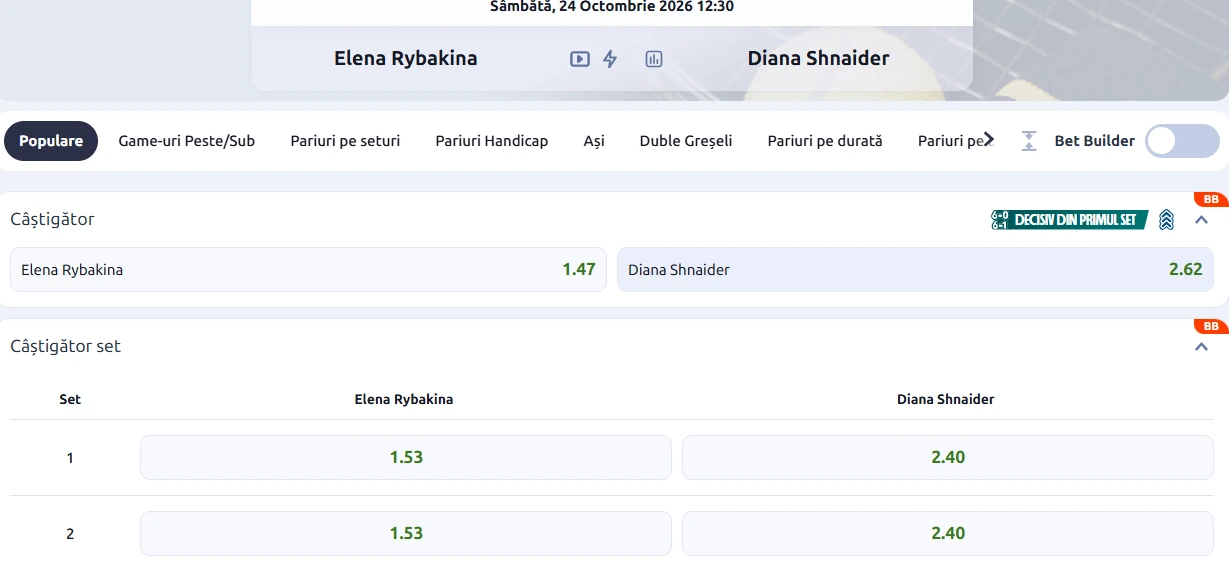 Cote pariuri Elena Rybakina vs Diana Shnaider