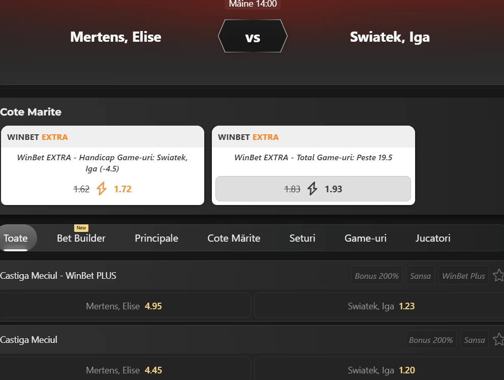 Cote pariuri Elise Mertens vs Iga Swiatek