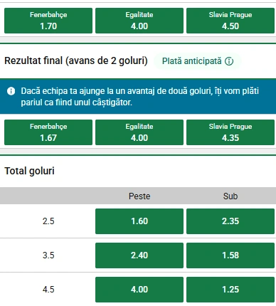 Cote pariuri Fenerbahce vs Slavia Praga la Unibet
