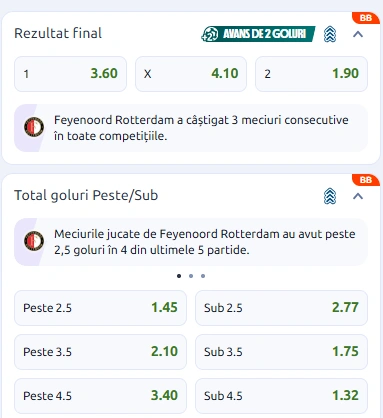 Cote pariuri Feyenoord vs Como la Betano