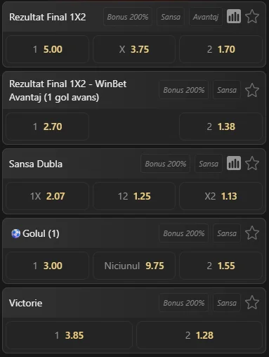 Cote pariuri Genoa vs Juventus la WinBet