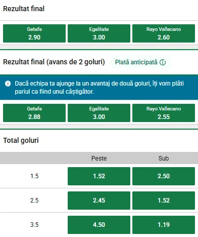 Cote pariuri Getafe vs Rayo Vallecano la Unibet