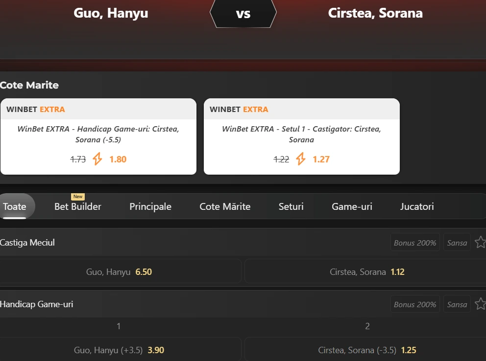 Cote pariuri Hanyu Guo vs Sorana Cîrstea