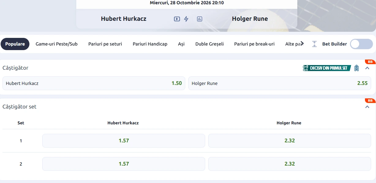 Cote pariuri Hubert Hurkacz vs Holger Rune