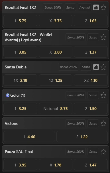 Cote pariuri Insulele Feroe vs Slovacia la WinBet