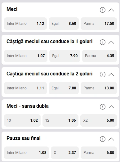 Cote pariuri Inter Milan vs Parma la Fortuna