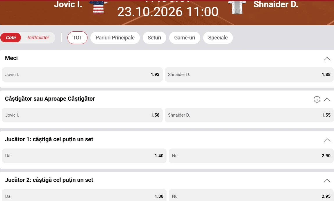 Cote pariuri Iva Jovic vs Diana Shnaider