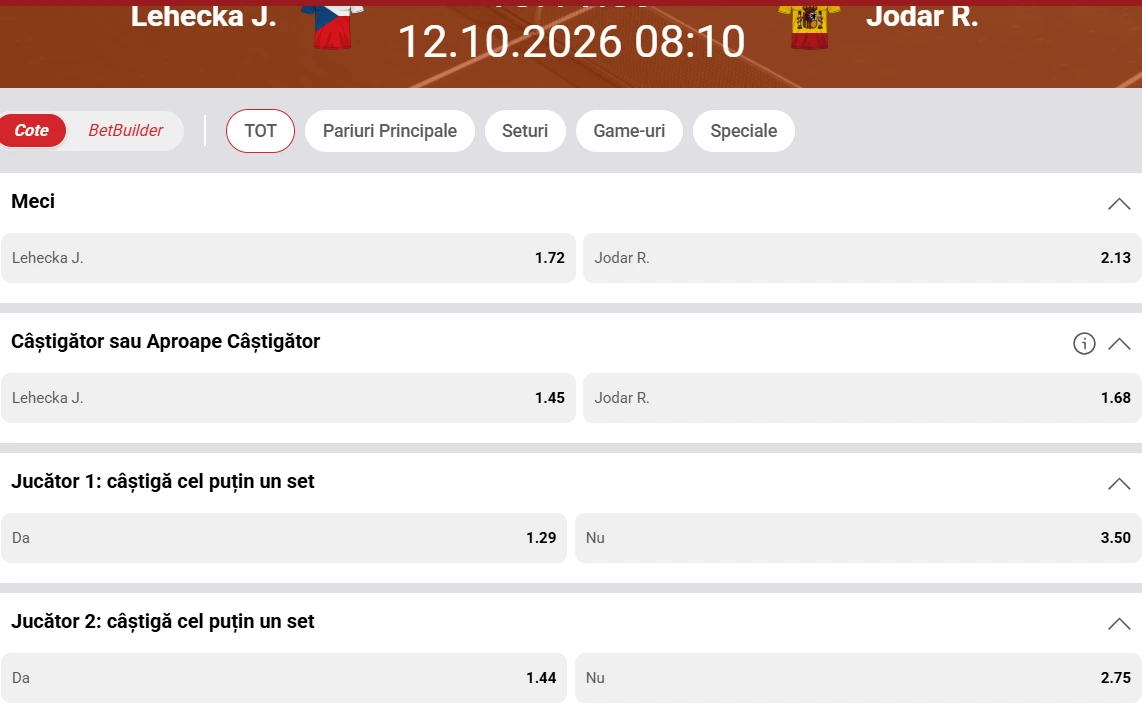 Cote pariuri Jiri Lehecka vs Rafael Jodar