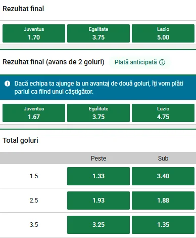 Cote pariuri Juventus vs Lazio la Unibet
