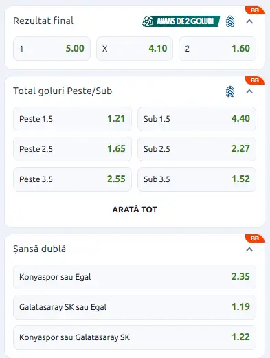Cote pariuri Konyaspor vs Galatasaray la Betano