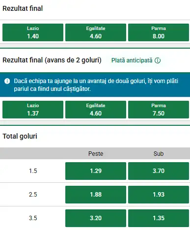 Cote pariuri Lazio vs Parma la Unibet