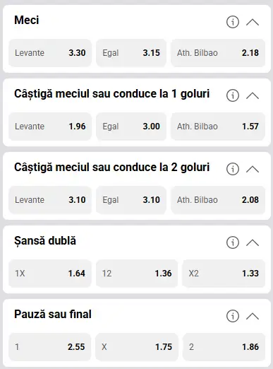 Cote pariuri Levante vs Athletic Bilbao la Fortuna