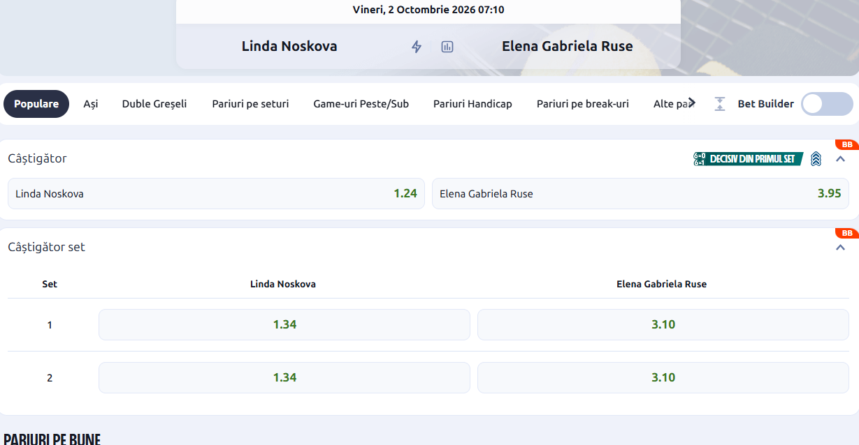 Cote pariuri Linda Noskova vs Gabriela Ruse