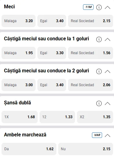 Cote pariuri Malaga vs Real Sociedad la Casa Pariurilor