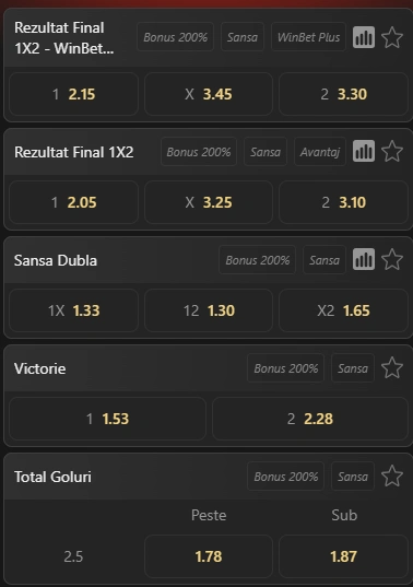 Cote pariuri Metaloglobus vs Popesti Leordeni la WinBet