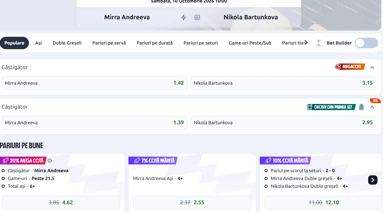 Cote pariuri Mirra Andreeva vs Nikola Bartunkova