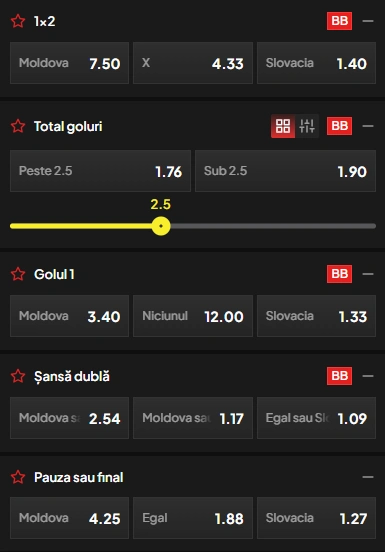 Cote pariuri Moldova vs Slovacia la TopBet