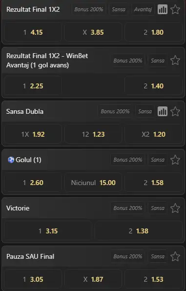 Cote pariuri Monza vs Napoli la WinBet