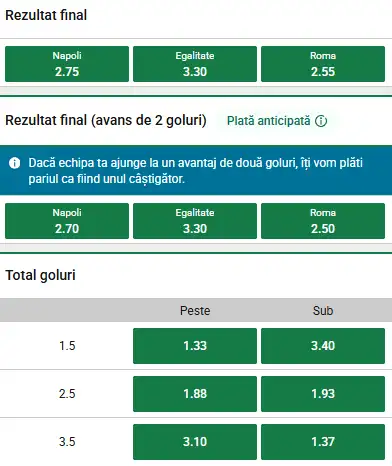 Cote pariuri Napoli vs AS Roma la Unibet