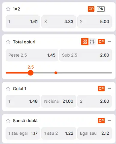 Cote pariuri Napoli vs Bodo Glimt la Zinx