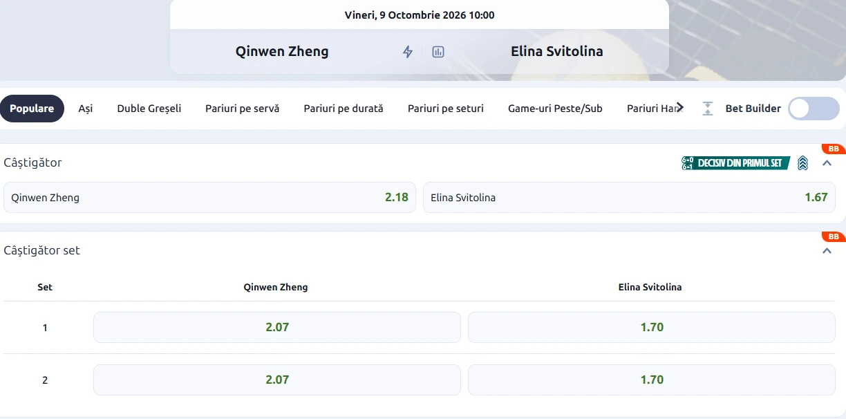 Cote pariuri Qinwen Zheng vs Elina Svitolina