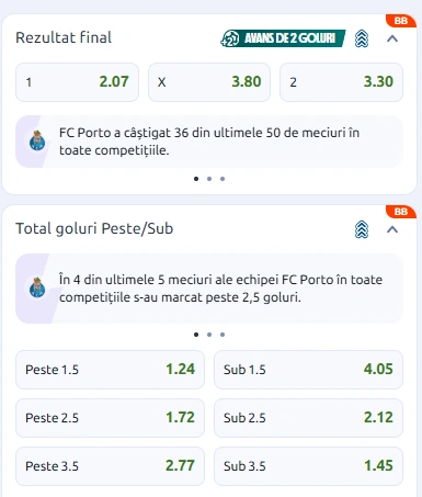 Cote pariuri Real Betis vs FC Porto la Betano