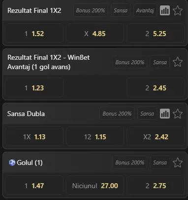 Cote pariuri Real Betis vs Feyenoord la WinBet