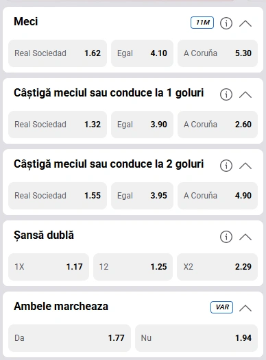 Cote pariuri Real Sociedad vs Deportivo La Coruna la Casa Pariurilor