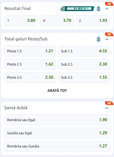 Cote pariuri Romania vs Suedia la Betano