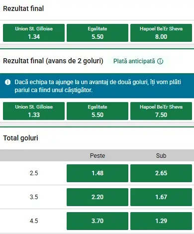 Cote pariuri Royale Union vs Hapoel Beer Sheva la Unibet