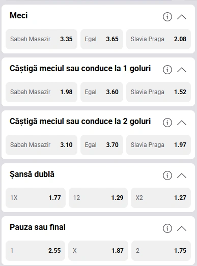 Cote pariuri Sabah Baku vs Slavia Praga la Fortuna