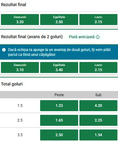 Cote pariuri Sassuolo vs Lazio la Unibet