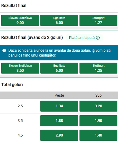 Cote pariuri Slovan Bratislava vs Stuttgart la Unibet