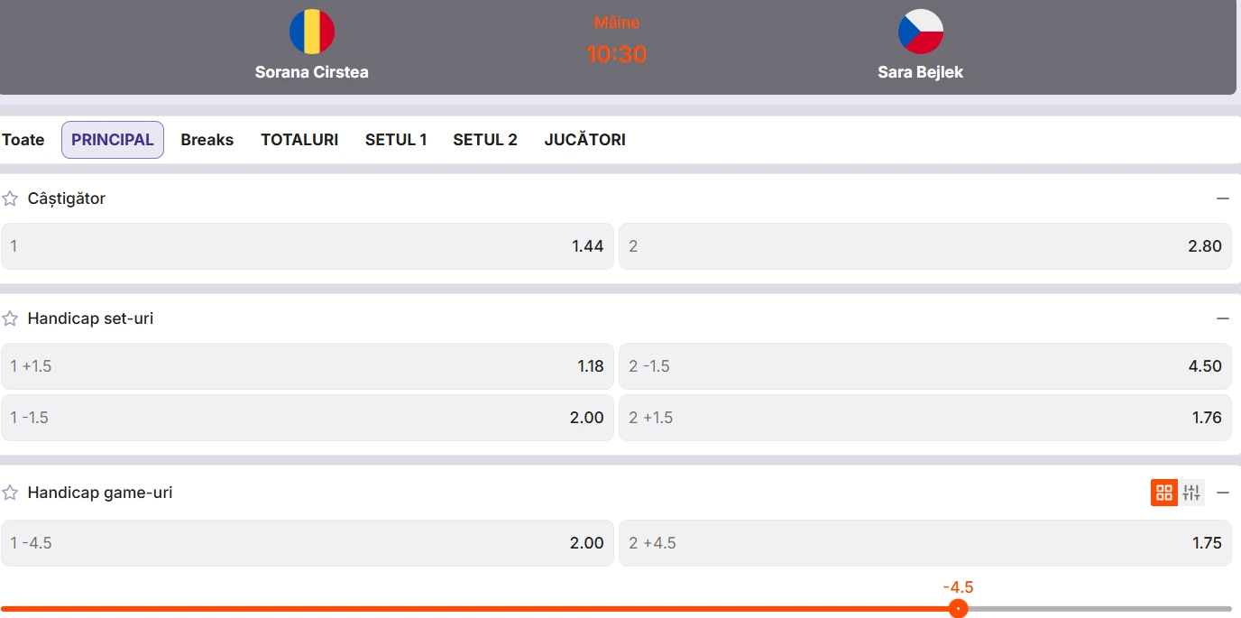 Cote pariuri Sorana Cîrstea vs Sara Bejlek