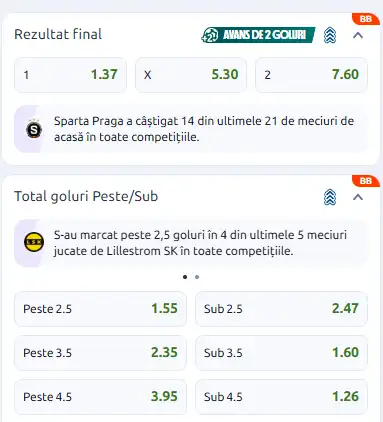 Cote pariuri Sparta Praga vs Lillestrom la Betano