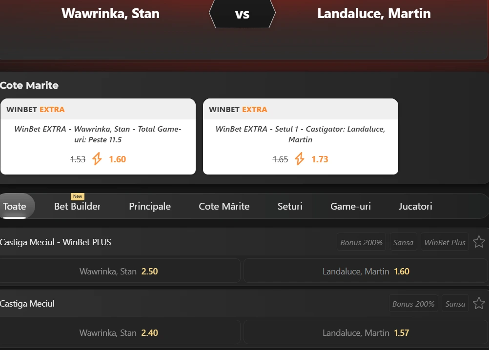 Cote pariuri Stan Wawrinka vs Martin Landaluce