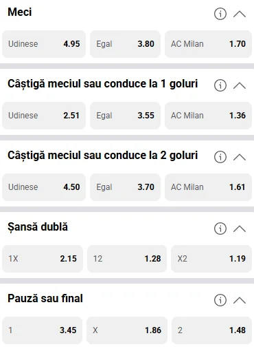 Cote pariuri Udinese vs AC Milan la Fortuna