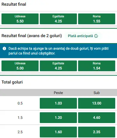 Cote pariuri Udinese vs AS Roma la Unibet