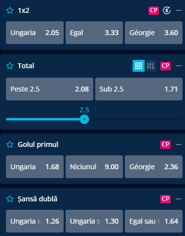 Cote pariuri Ungaria vs Georgia la Mr Bit