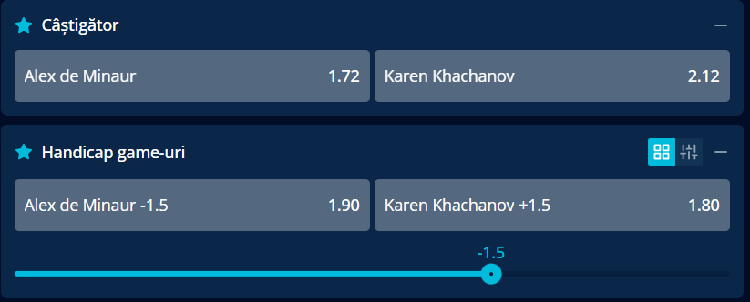 Cote pariuri la Mr Bit  Alex De Minaur vs Karen Khachanov, se anticipează echilibru și-n tren și ”pe hârtie” în faza optimilor de la Shanghai Open 2026