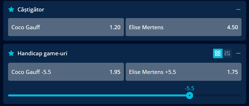 Cote pariuri la Mr Bit  Coco Gauff vs Elise Mertens, americanca e mare favorită dar vine după un mare scandal și-ar putea fi surprinsă la Beijing Open 2026