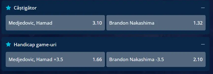 Cote pariuri la Mr Bit  Hamad Medjedovic vs Brandon Nakashima, americanul își merită din plin statutul de mare favorit în primul tur de la Lyon Open 2026