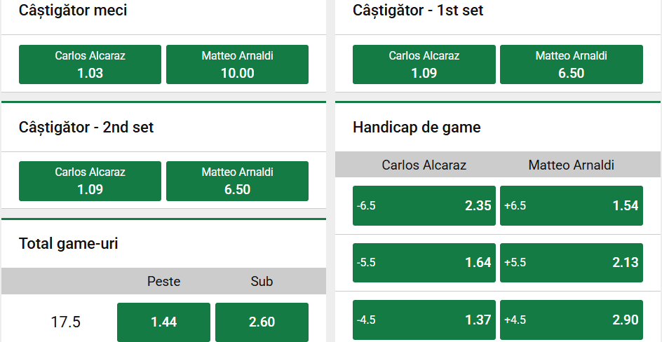 Cote pariuri la Unibet  Carlos Alcaraz vs Matteo Arnaldi, ibericul este avantajat de suprafața de joc rapidă și are prima șansă în ”optimi” la Tokyo Open 2026