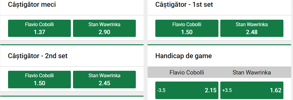 Cote pariuri la Unibet  Flavio Cobolli vs Stan Wawrinka, italianul nu impresionează pe hard indoor dar are avantajul moral la Lyon Open 2026