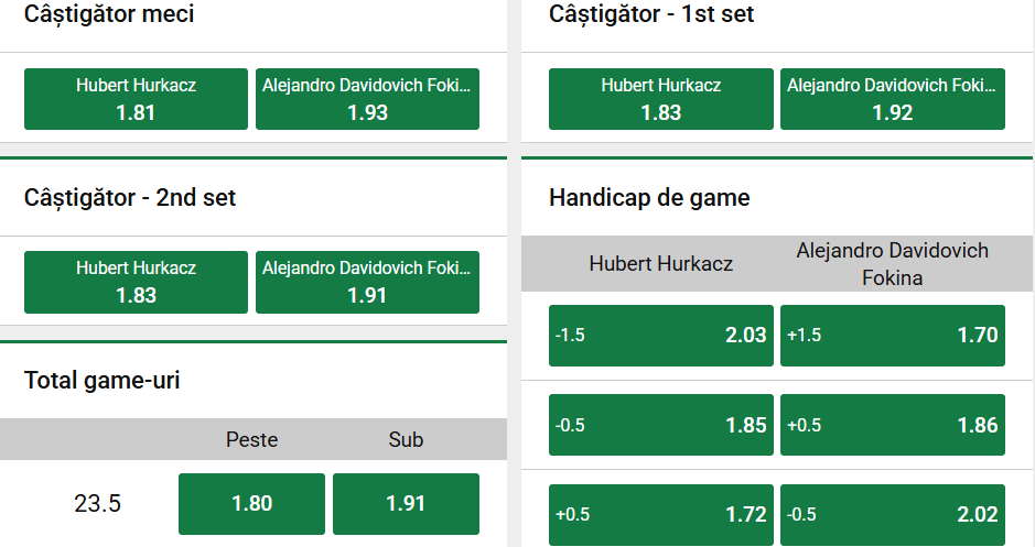 Cote pariuri la Unibet  Hubert Hurkacz vs Alejandro Davidovich Fokina, se înfrută doi tenismeni de valori relativ apropiate în ”optimi” la Shanghai Open