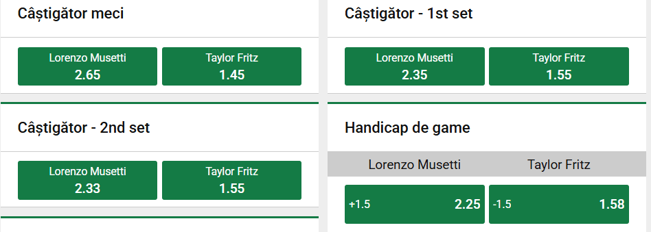 Cote pariuri la Unibet  Lorenzo Musetti vs Taylor Fritz, americanul pare ușor avantajat la prima vedere de suprafața de joc rapidă de la Lyon Open 2026