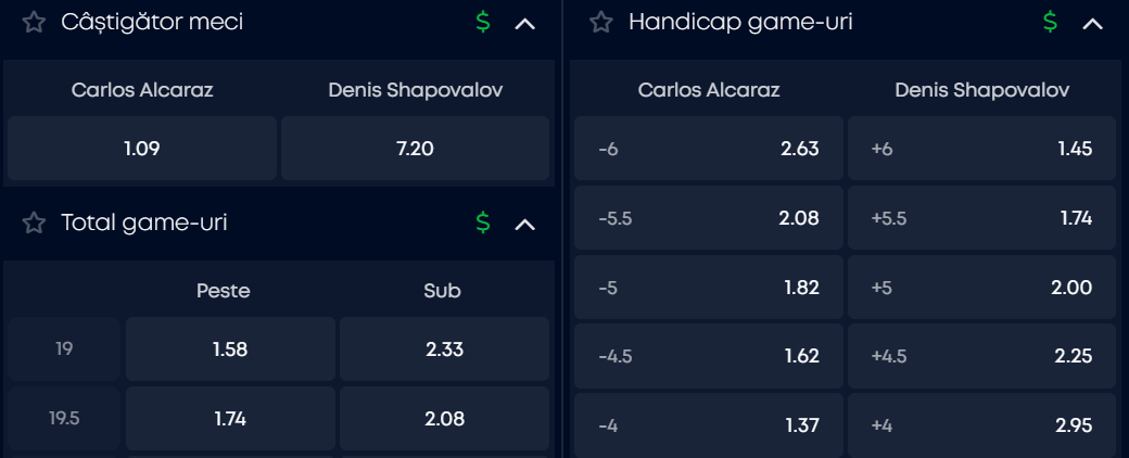 Cote pariuri la VictoryBet  Carlos Alcaraz vs Denis Shapovalov, ibericul a arătat ceva slăbiciuni până acum și poate fi surprins de canadian la Tokyo Open 2026