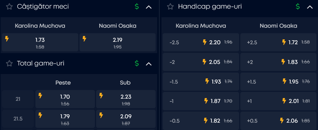 Cote pariuri la VictoryBet  Karolina Muchova vs Naomi Osaka, partidă deschisă oricărui rezultat între cehoaică și niponă în ”optimi” la Beijing Open 2026