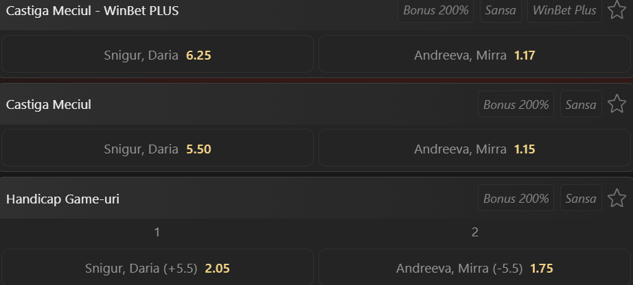Cote pariuri la WinBet  Daria Snigur vs Mirra Andreeva, rusoaica este mare favorită pe hârtie în ”optimile” Masters-ului ”1000” de la Beijing Open 2026