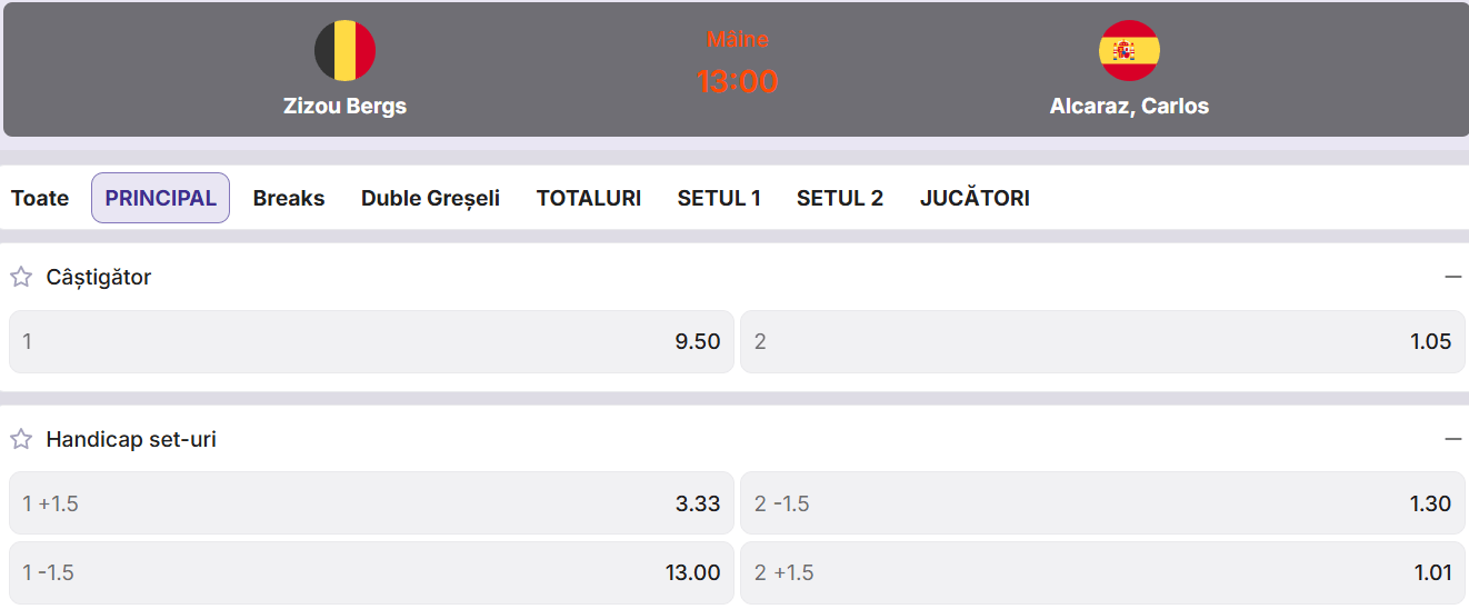 Cote pariuri la Zinx  Zizou Bergs vs Carlos Alcaraz, ibericul are pe merit statut de mare favorit, dar nu va avea un meci ușor în turul trei de la Shanghai 2026